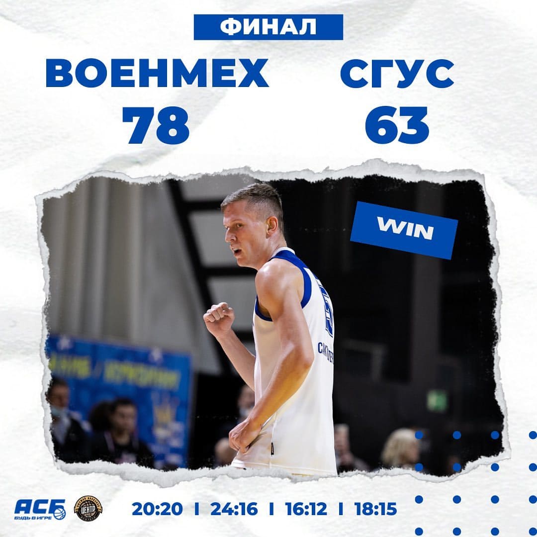 basketball players second victory in smolensk 2021