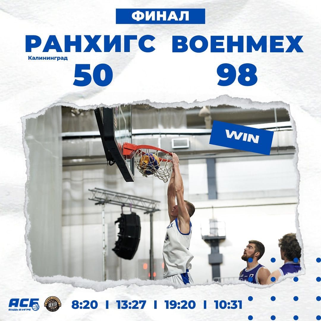 basketball players victory in smolensk 2021