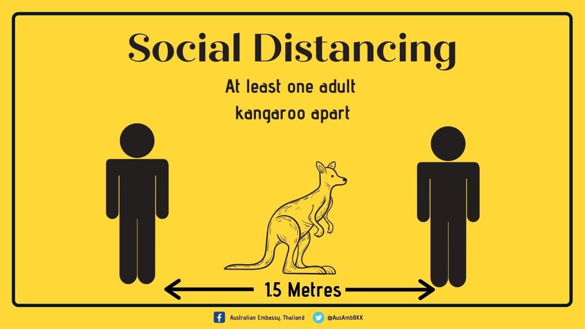 why keep a social distance 3