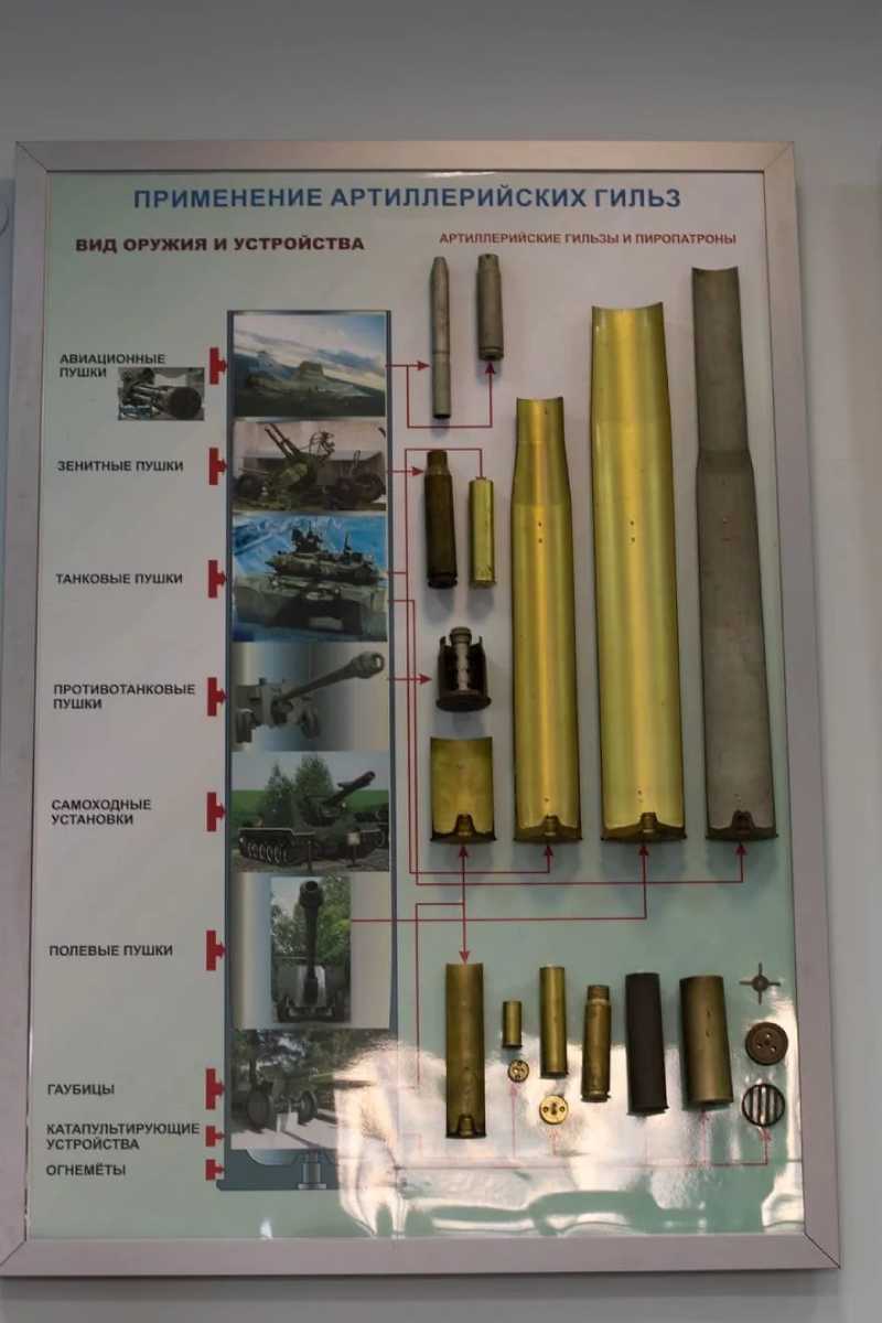 Кафедра Е4 гал-15