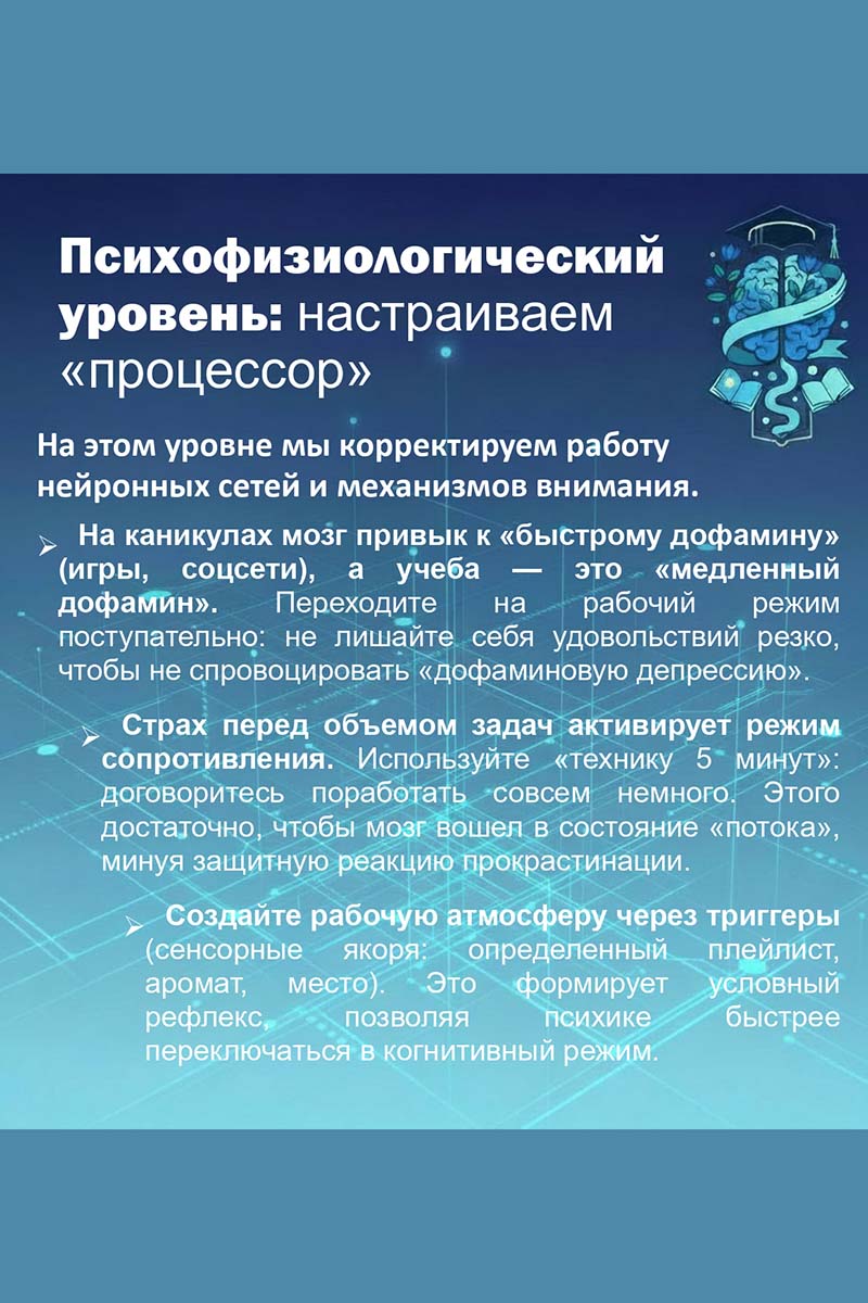 ОПС-Академический рестарт-4